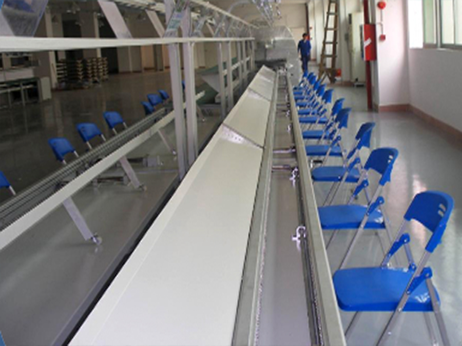 作業(yè)流水線